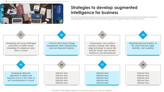 DSS Software Program Strategies To Develop Augmented Intelligence For Business Microsoft PDF