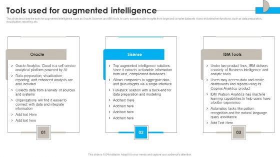 DSS Software Program Tools Used For Augmented Intelligence Clipart PDF