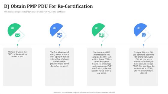 D Obtain PMP PDU For Re Certification Pictures PDF