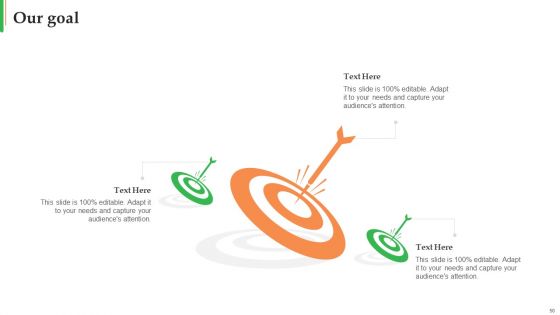 Dabur Business Profile Ppt PowerPoint Presentation Complete Deck With Slides