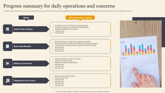 Daily Progress Summary Ppt PowerPoint Presentation Complete Deck With Slides