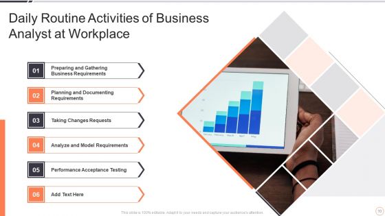 Daily Routine Activities Ppt PowerPoint Presentation Complete With Slides