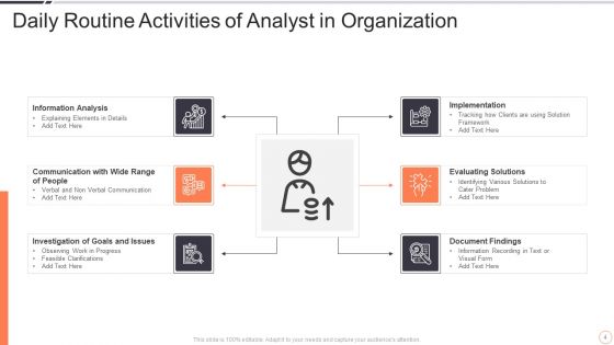 Daily Routine Activities Ppt PowerPoint Presentation Complete With Slides