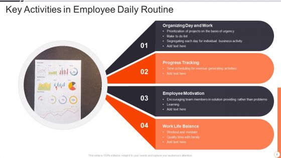 Daily Routine Activities Ppt PowerPoint Presentation Complete With Slides