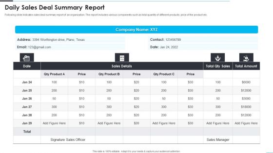 Daily Sales Deal Summary Report Infographics PDF Daily Sales Deal Summary Report Infographics PDF