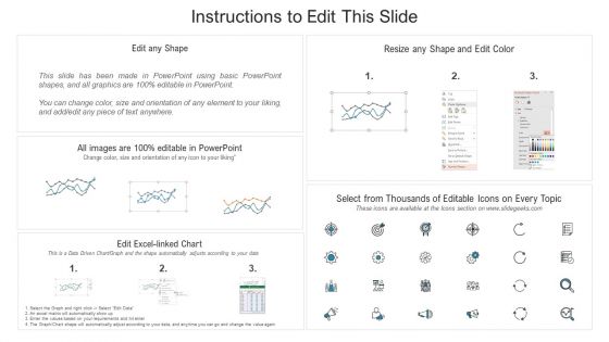 Daily Unit Volume Of Apparel Products Ppt Slides Graphics Tutorials PDF