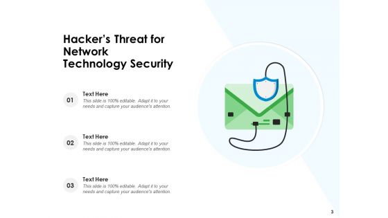 Danger Technology Security Ppt PowerPoint Presentation Complete Deck