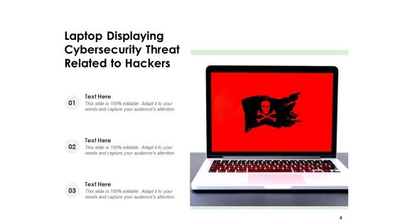 Danger Technology Security Ppt PowerPoint Presentation Complete Deck