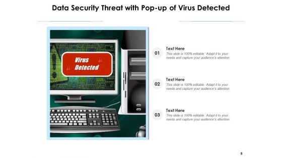 Danger Technology Security Ppt PowerPoint Presentation Complete Deck