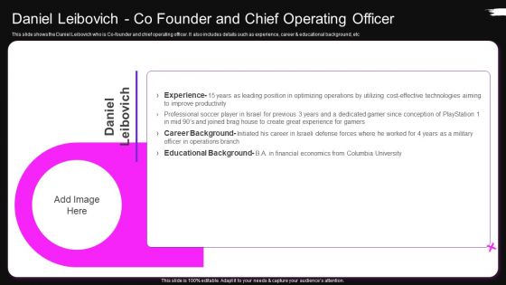 Daniel Leibovich Co Founder And Chief Operating Officer Brag House Funding Pitch Deck Icons PDF