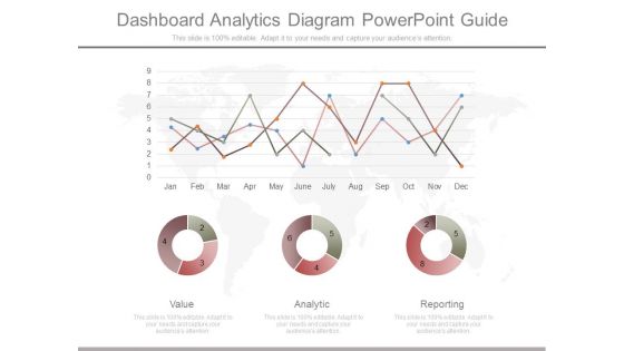Dashboard Analytics Diagram Powerpoint Guide Dashboard Analytics Diagram Powerpoint Guide