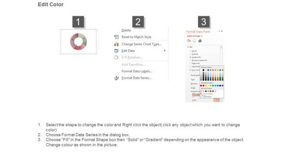 Dashboard Analytics Diagram Powerpoint Guide