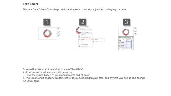 Dashboard Analytics Diagram Powerpoint Guide