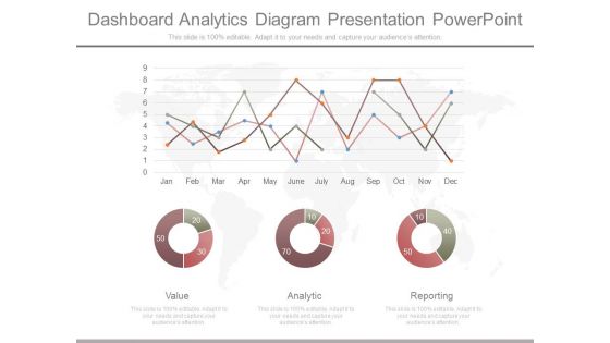 Dashboard Analytics Diagram Presentation Powerpoint Dashboard Analytics Diagram Presentation Powerpoint