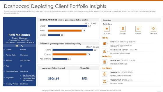 Dashboard Depicting Client Portfolio Insights Template PDF Dashboard Depicting Client Portfolio Insights Template PDF
