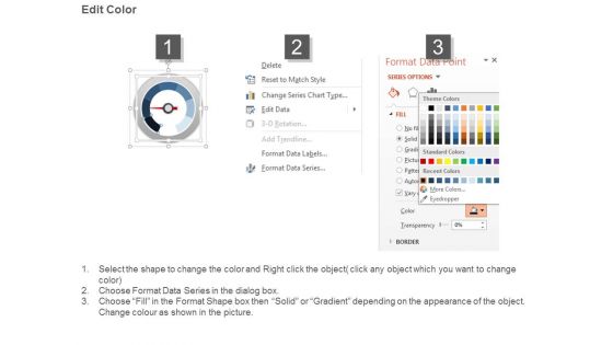 Dashboard Design Tools Ppt Presentation Slides