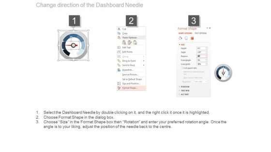 Dashboard Design Tools Ppt Presentation Slides