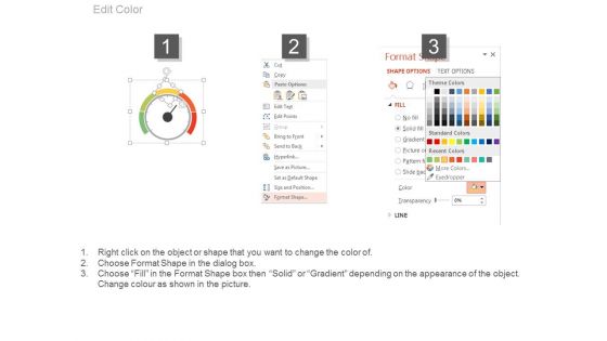 Dashboard For Employee Skill Assessment Powerpoint Slides