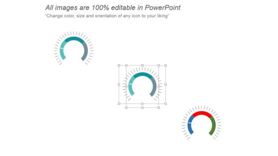 Dashboard For Measuring Industry Success Rate Ppt PowerPoint Presentation Graphics