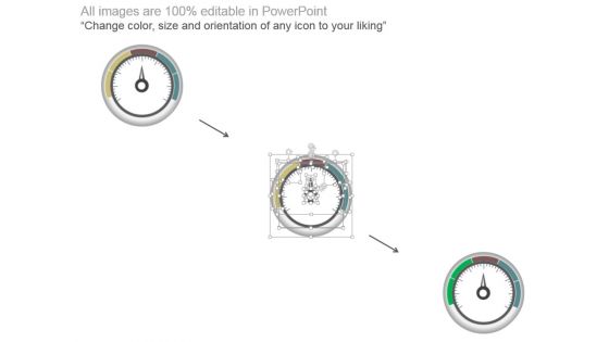 Dashboard For Risk Tolerance Analysis Good Ppt Example