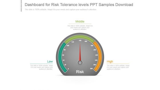 Dashboard For Risk Tolerance Levels Ppt Samples Download
