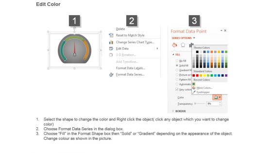 Dashboard For Risk Tolerance Levels Ppt Samples Download
