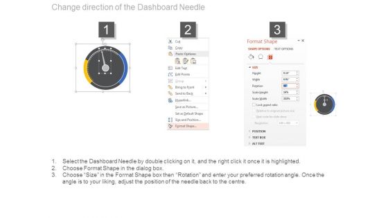 Dashboard For Sales Target Ppt Model