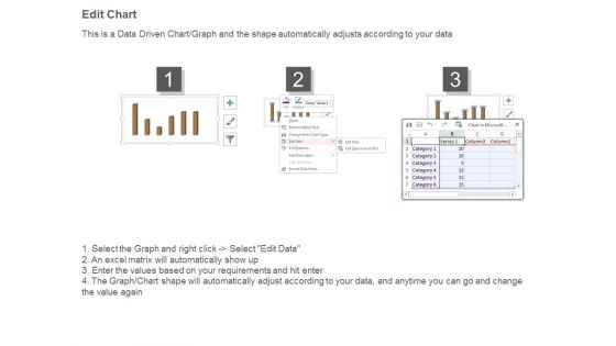 Dashboard For Six Sigma Ppt Powerpoint Templates