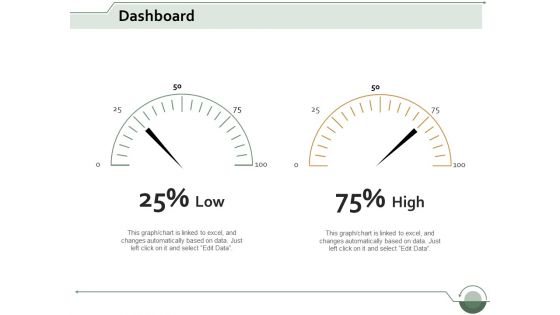 Dashboard Measure Ppt Powerpoint Presentation File Inspiration
