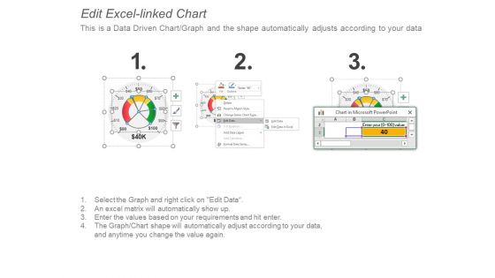 Dashboard Medium Ppt PowerPoint Presentation Model Guide
