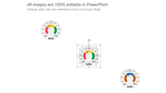 Dashboard Percentage Ppt PowerPoint Presentation Professional Rules