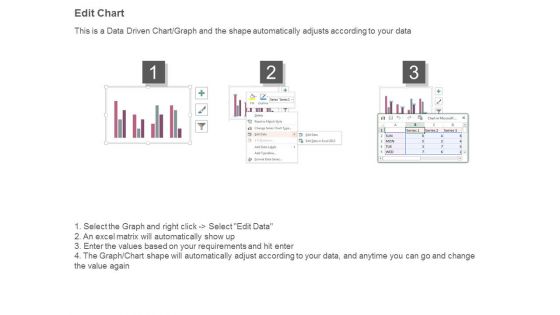 Dashboard Performance Indicators Ppt Powerpoint Images