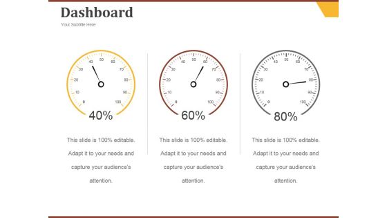 Dashboard Ppt PowerPoint Presentation Designs Download