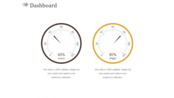 Dashboard Ppt PowerPoint Presentation Diagram Ppt