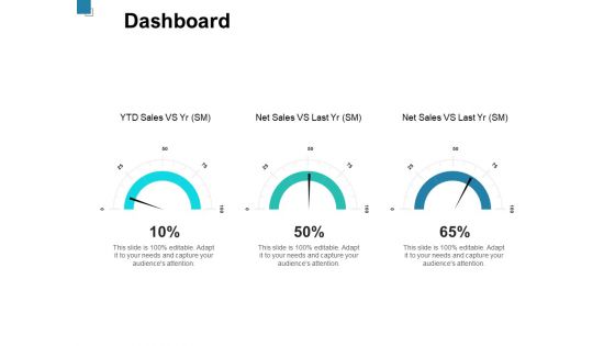 Dashboard Ppt PowerPoint Presentation Ideas Graphics Pictures Dashboard Ppt PowerPoint Presentation Ideas Graphics Pictures