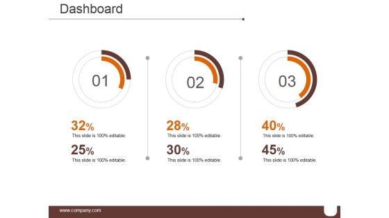 Dashboard Ppt PowerPoint Presentation Infographics Format Ideas Dashboard Ppt PowerPoint Presentation Infographics Format Ideas