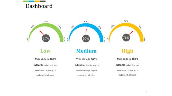 Dashboard Ppt PowerPoint Presentation Infographics Tips