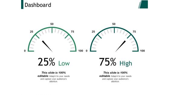 Dashboard Ppt PowerPoint Presentation Model Layouts