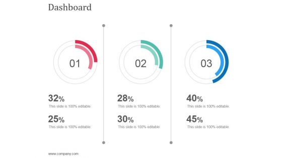 Dashboard Ppt Powerpoint Presentation Pictures Skills Dashboard Ppt Powerpoint Presentation Pictures Skills
