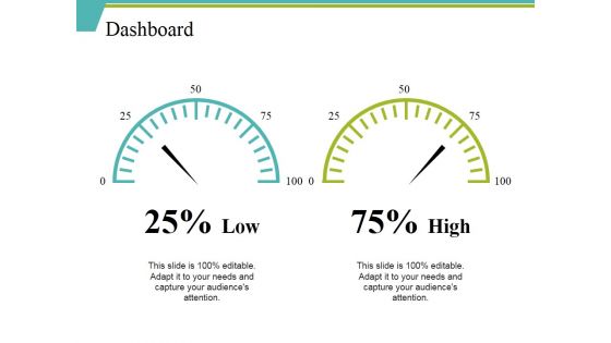 Dashboard Ppt PowerPoint Presentation Portfolio Slides