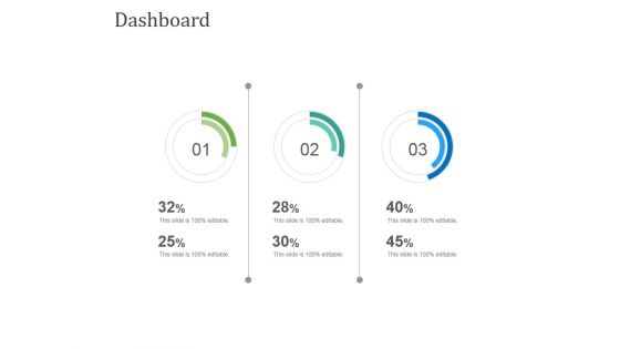 Dashboard Ppt PowerPoint Presentation Slides Visuals