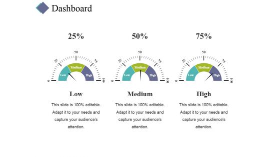 Dashboard Ppt PowerPoint Presentation Styles Designs Dashboard Ppt PowerPoint Presentation Styles Designs