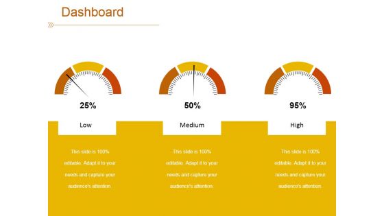 Dashboard Ppt PowerPoint Presentation Summary Deck
