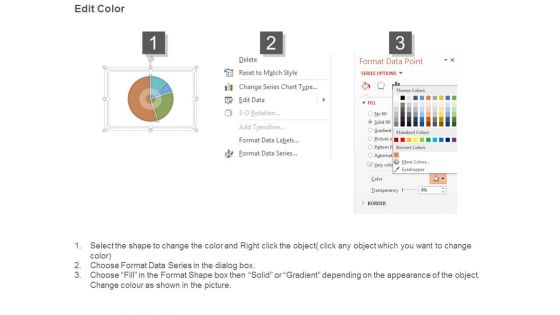 Dashboard Program Ppt Presentation Powerpoint