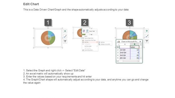 Dashboard Program Ppt Presentation Powerpoint