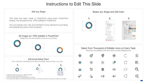Dashboard Related To The Company Products And Operations Area Slides PDF