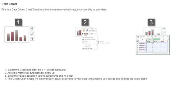 Dashboard Report Ppt Powerpoint Ideas