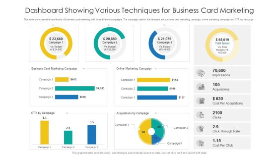 Dashboard Showing Various Techniques For Business Card Marketing Ppt Icon Visual Aids PDF