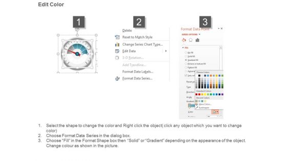 Dashboard System Ppt Powerpoint Ideas