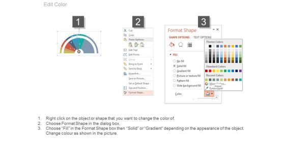 Dashboard To Impact The Performance Powerpoint Slides